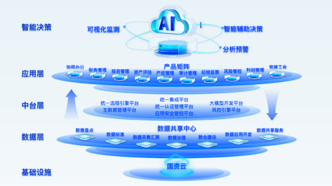 廣電運通發(fā)布5大科技創(chuàng)新成果搶先看！